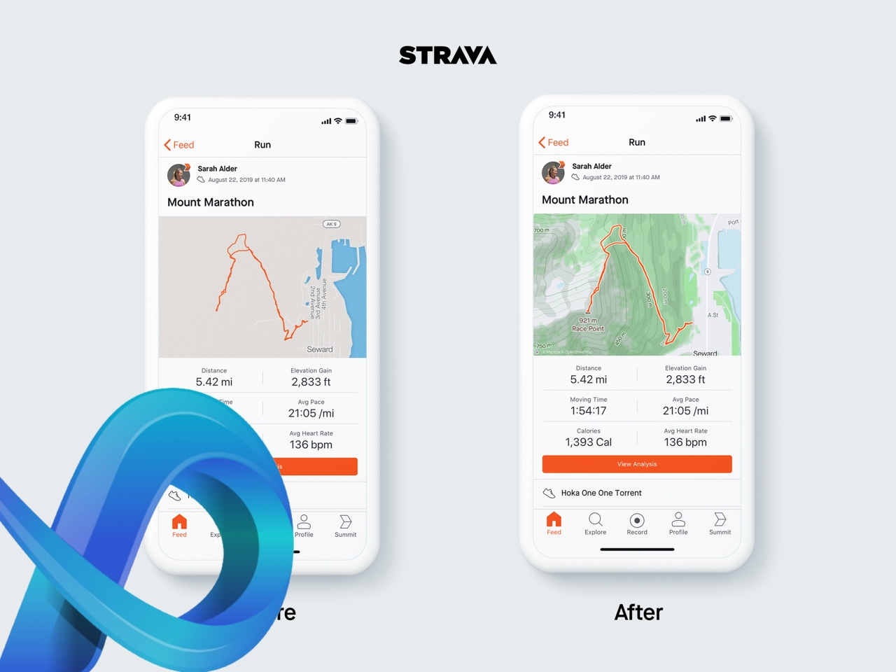Top 5 des applications pour courir comme un pro.