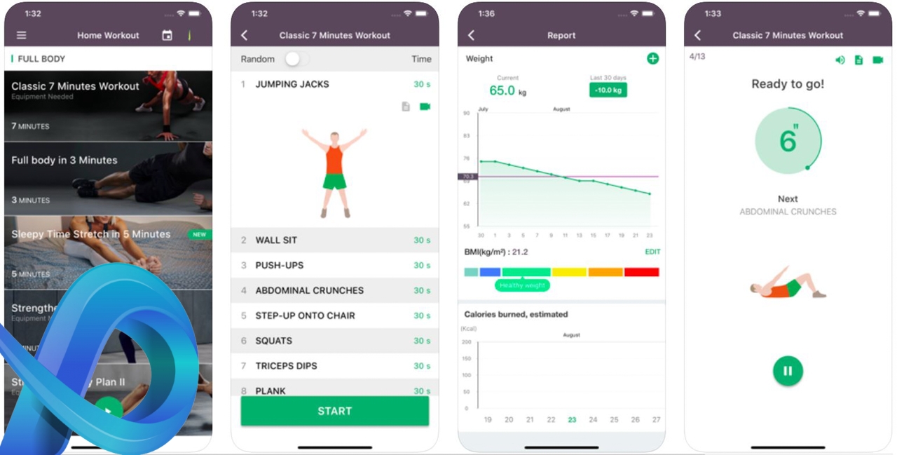 Top 5 des applications sport