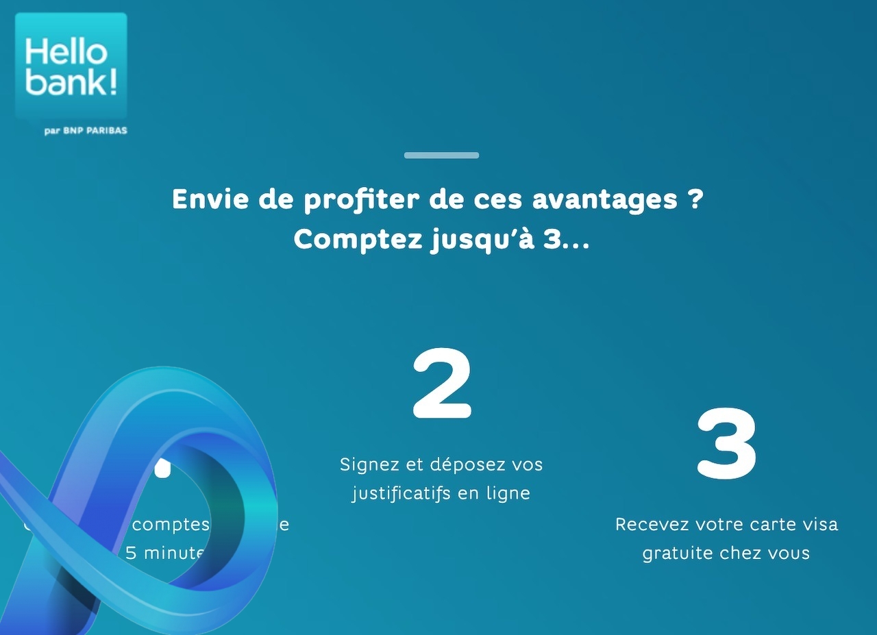 Avis Hello Bank : faut-il choisir cette banque en ligne ?