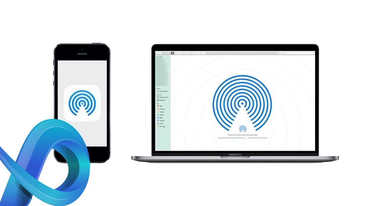 Comment activer Airdrop sur Mac &amp; Iphone ?
