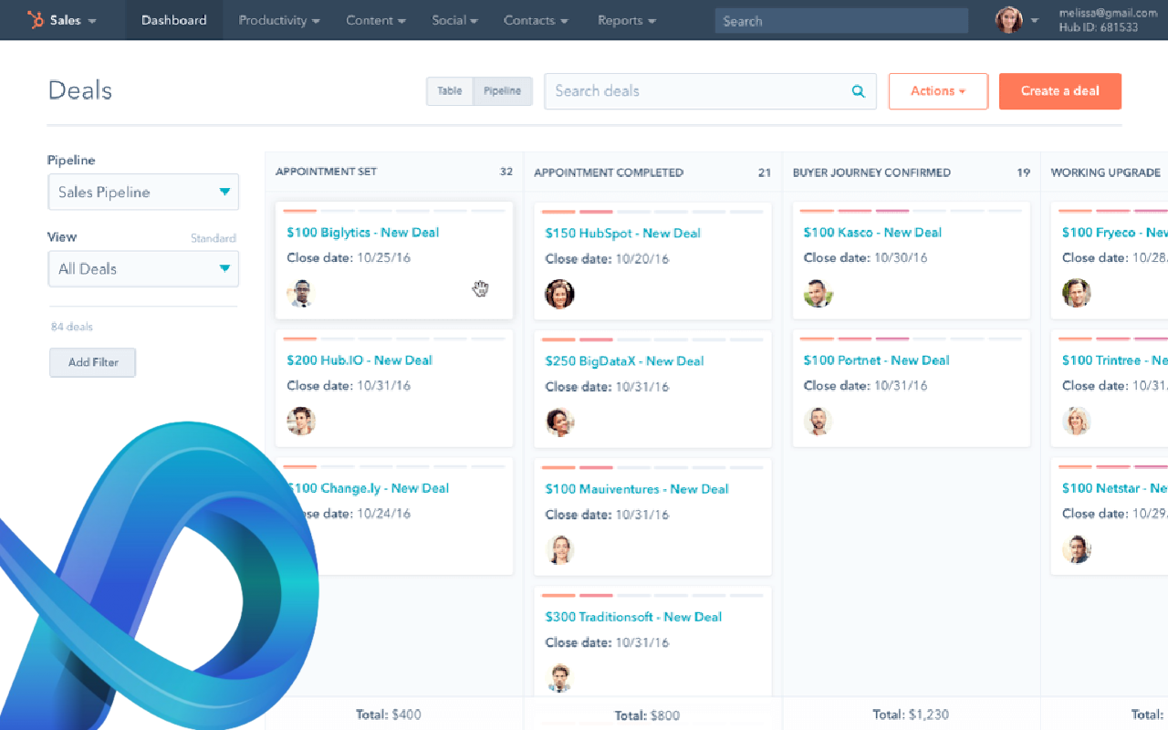 Notre avis complet sur le CRM HubSpot