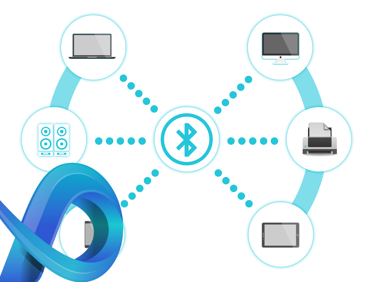 dongle bluetooth