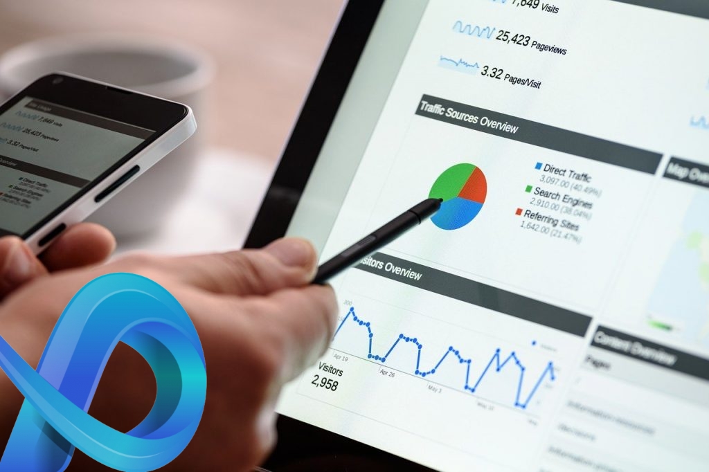 Google Analytics
