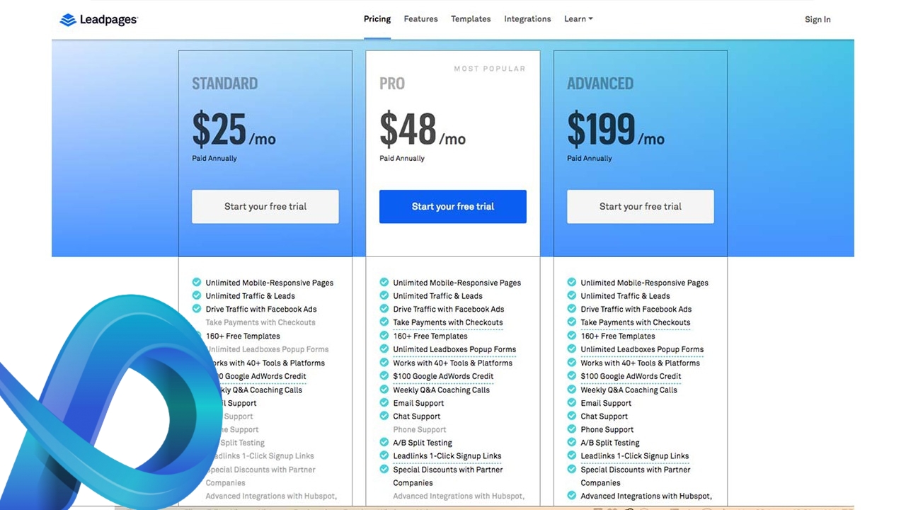 Leadpages, guide francophone ultime