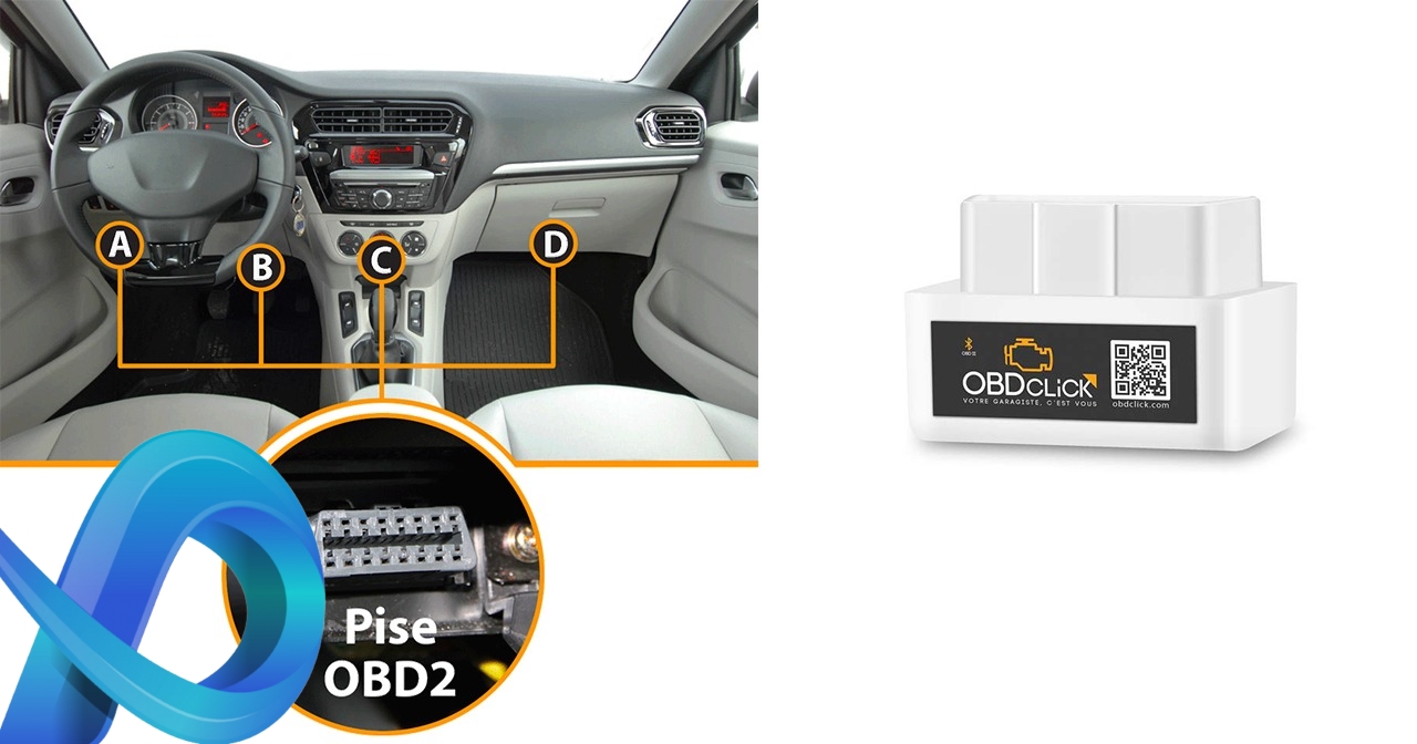 OBDclick