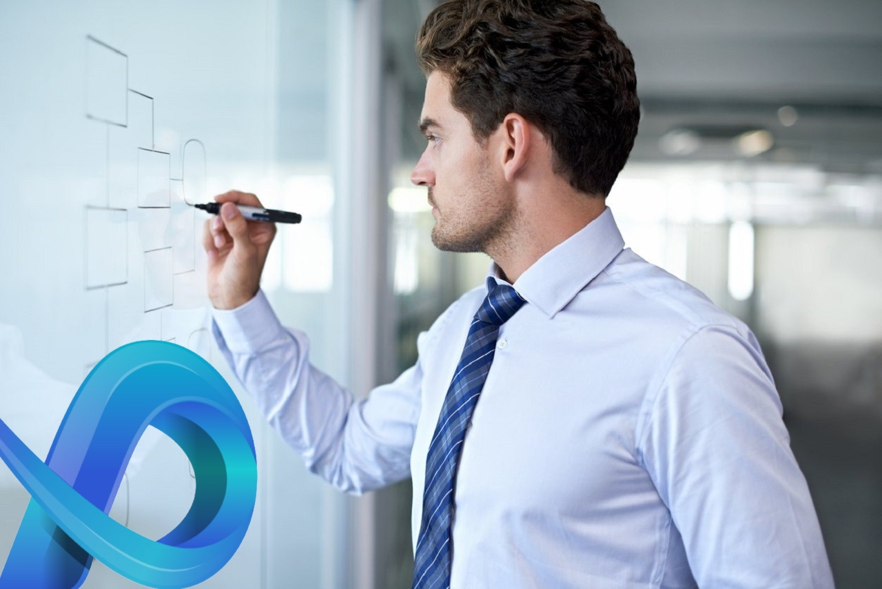 Qu'est-ce que le lead nurturing ?