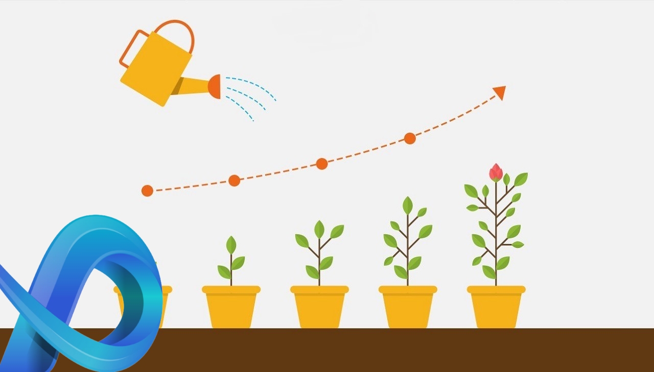Qu'est-ce que le lead nurturing ?