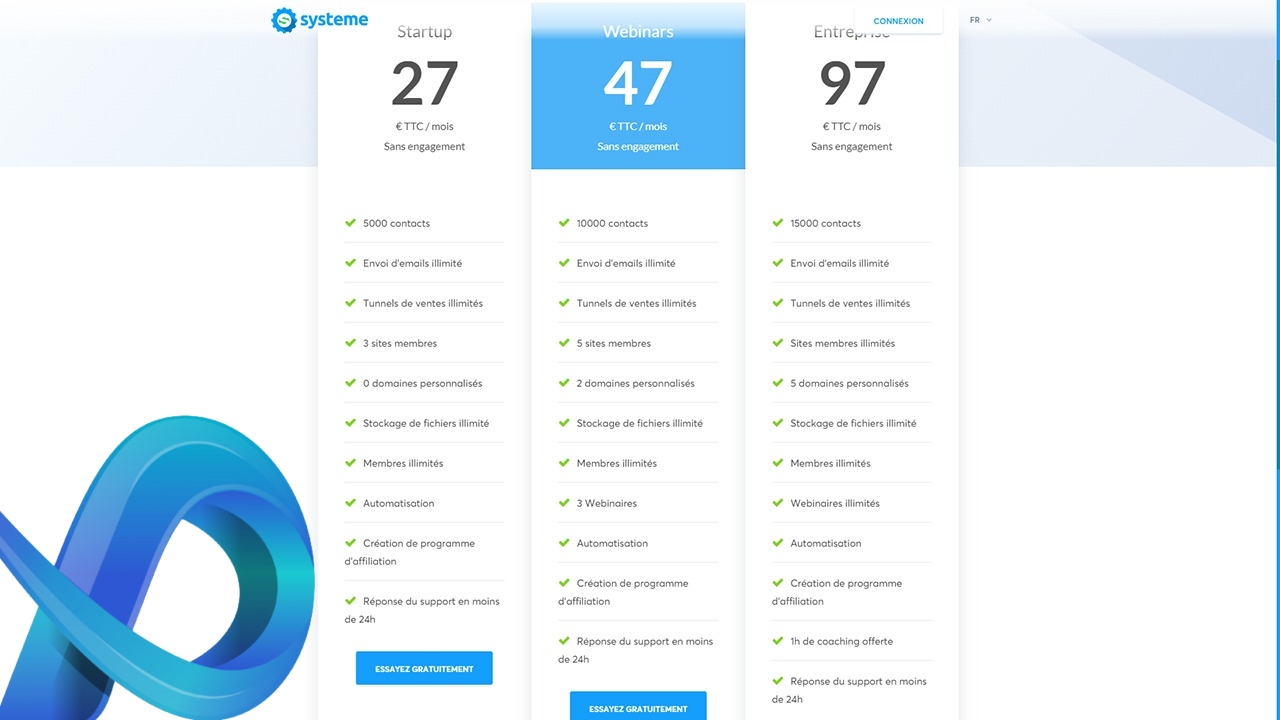 Systeme.io est un outil de conception et de gestion de marketing digital.