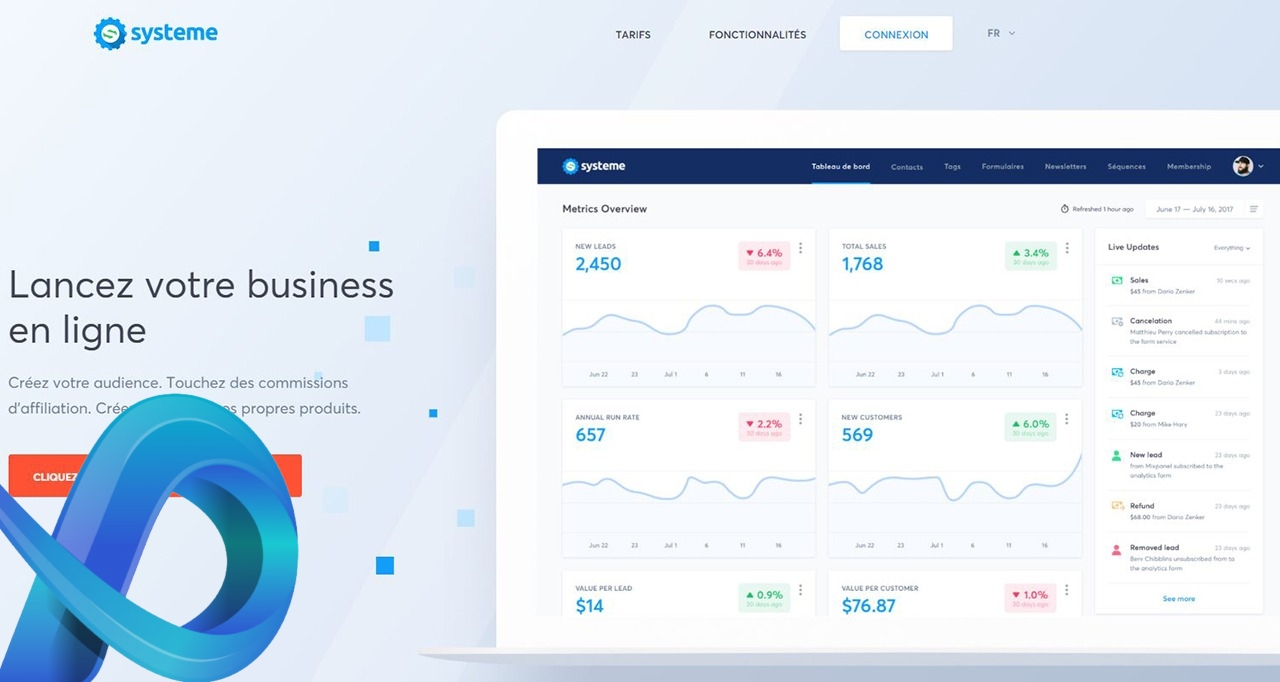Systeme.io est un outil de conception et de gestion de marketing digital.