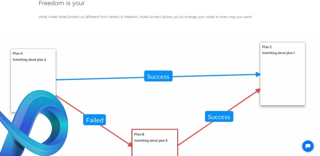 NoteConnect