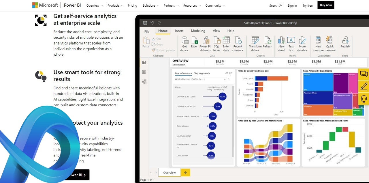 Power BI