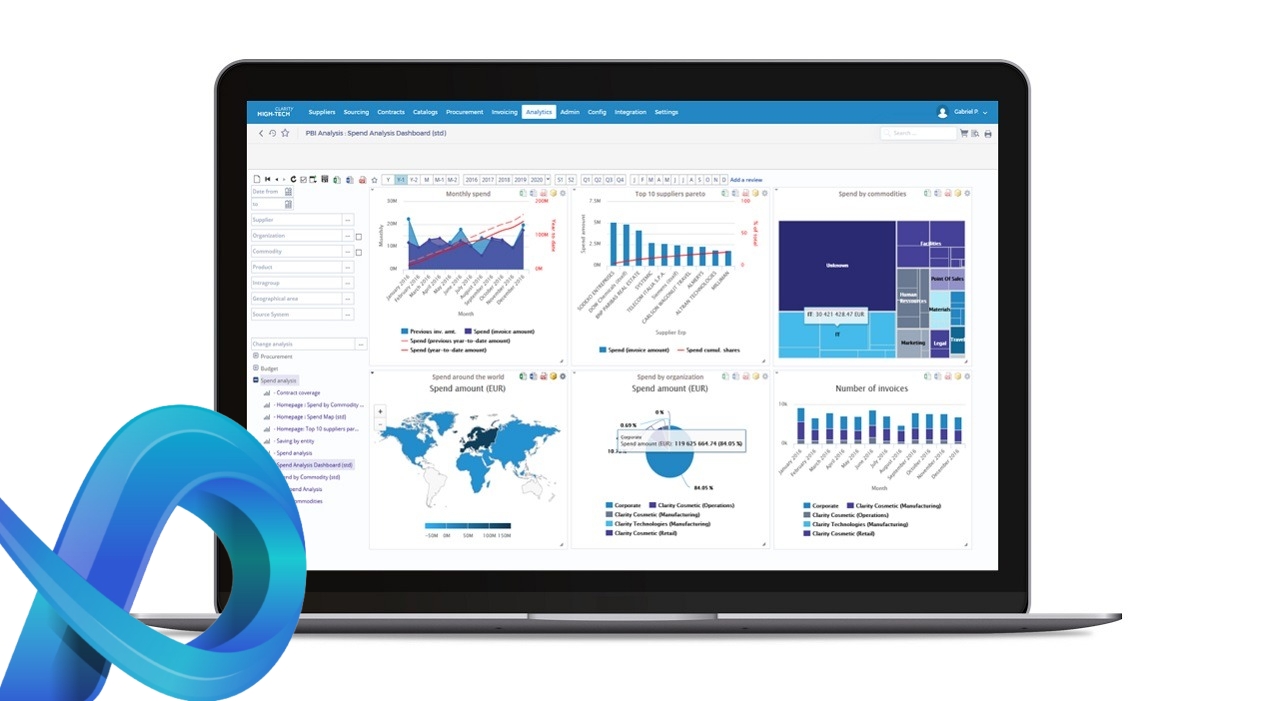 Top 6 des meilleurs logiciels de gestion des achats