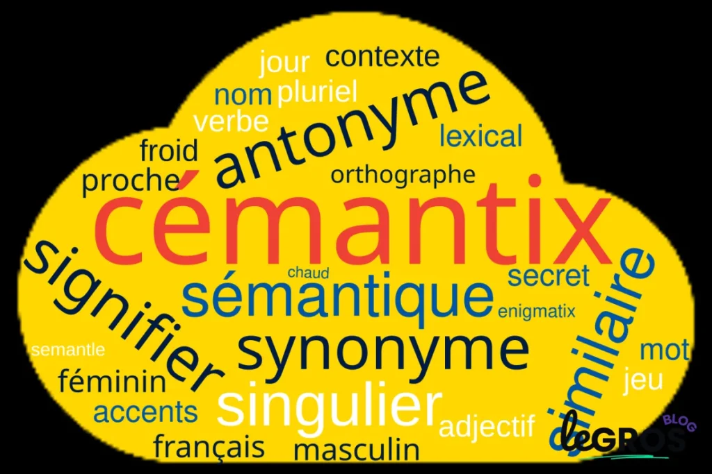 Nuage de mots jaune avec les grands mots "sémantix", "signifiant", "synonyme" et "singulier", ainsi que d'autres termes linguistiques français de tailles et de couleurs différentes.